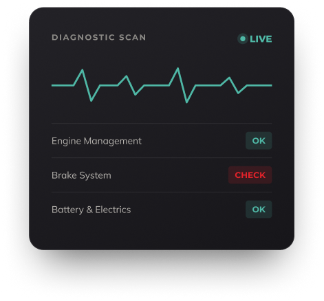 Diagnostic Scan – Smartfit Autos Car Repair Peterborough